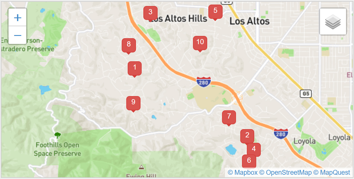 MLS: Los Altos Hills Homes For Sale